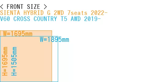 #SIENTA HYBRID G 2WD 7seats 2022- + V60 CROSS COUNTRY T5 AWD 2019-